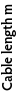 Cable length m