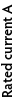 Rated current A